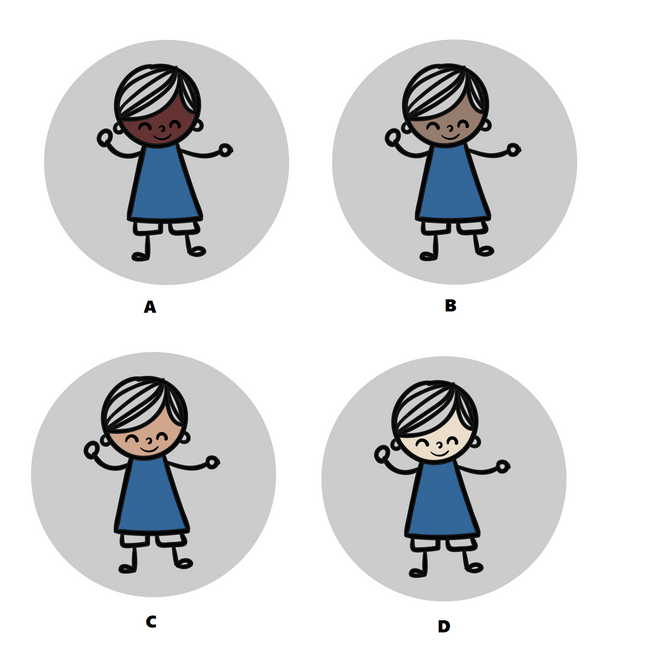 Türschild Ø75mm Junge