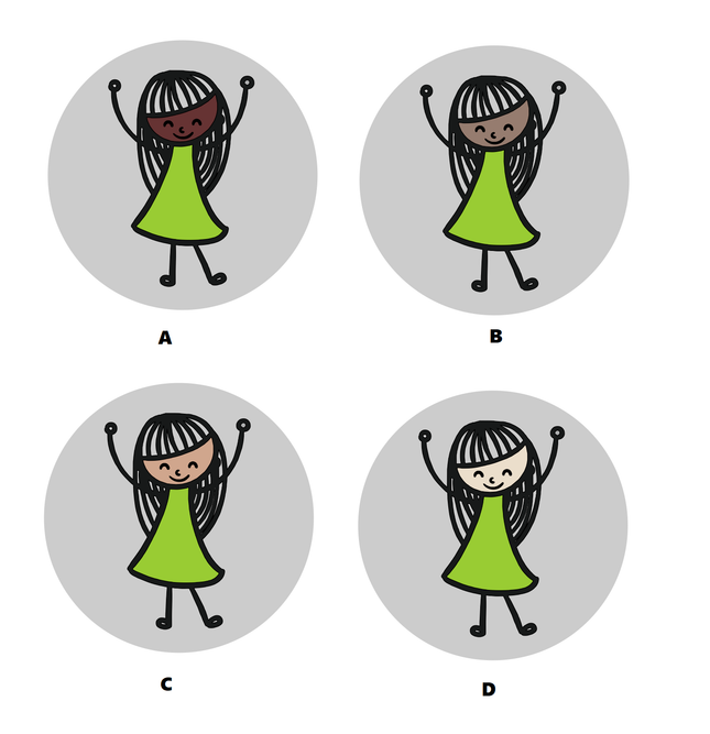 Türschild Ø75mm Mädchen