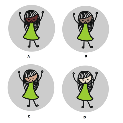 Türschild Ø75mm Mädchen