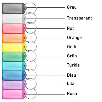 Schlüsseletikett aufklappbar groß 60x27 mm - 100 Stück